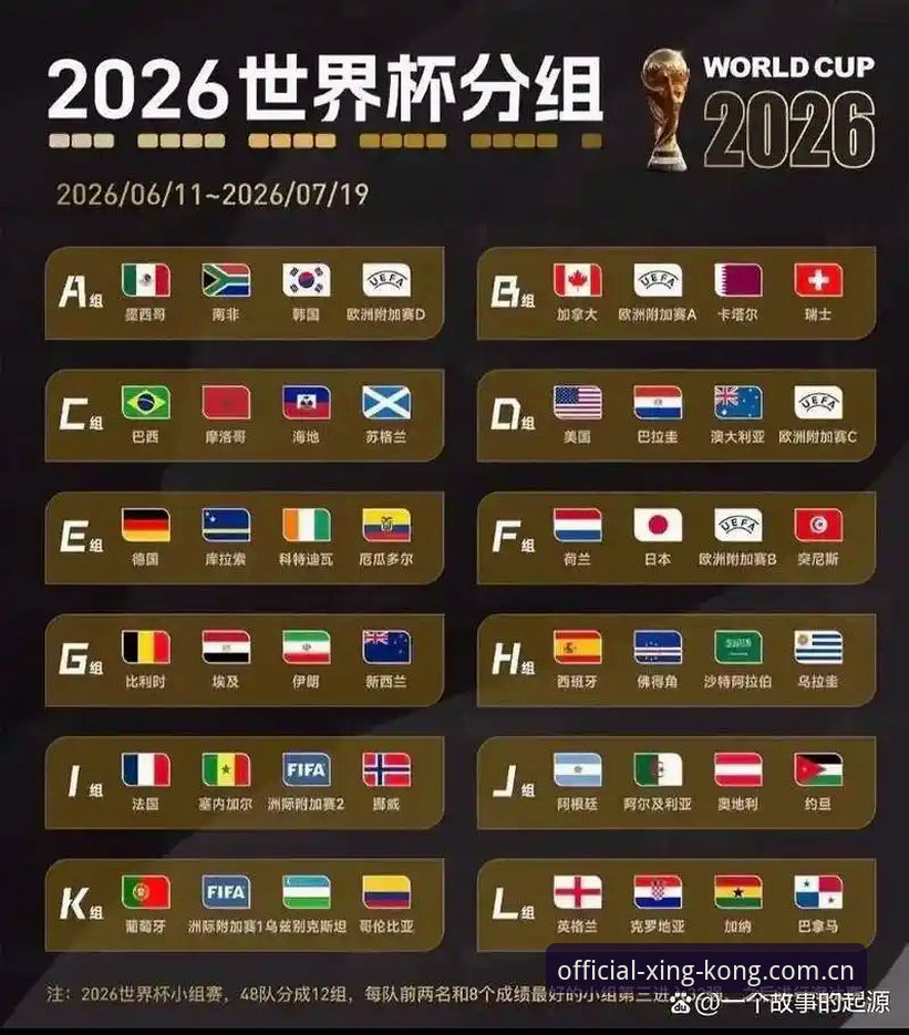 星空APP下载安装安全吗 资深球迷分享U17世界杯抽签观赛心得,在星空APP看比赛更过瘾
