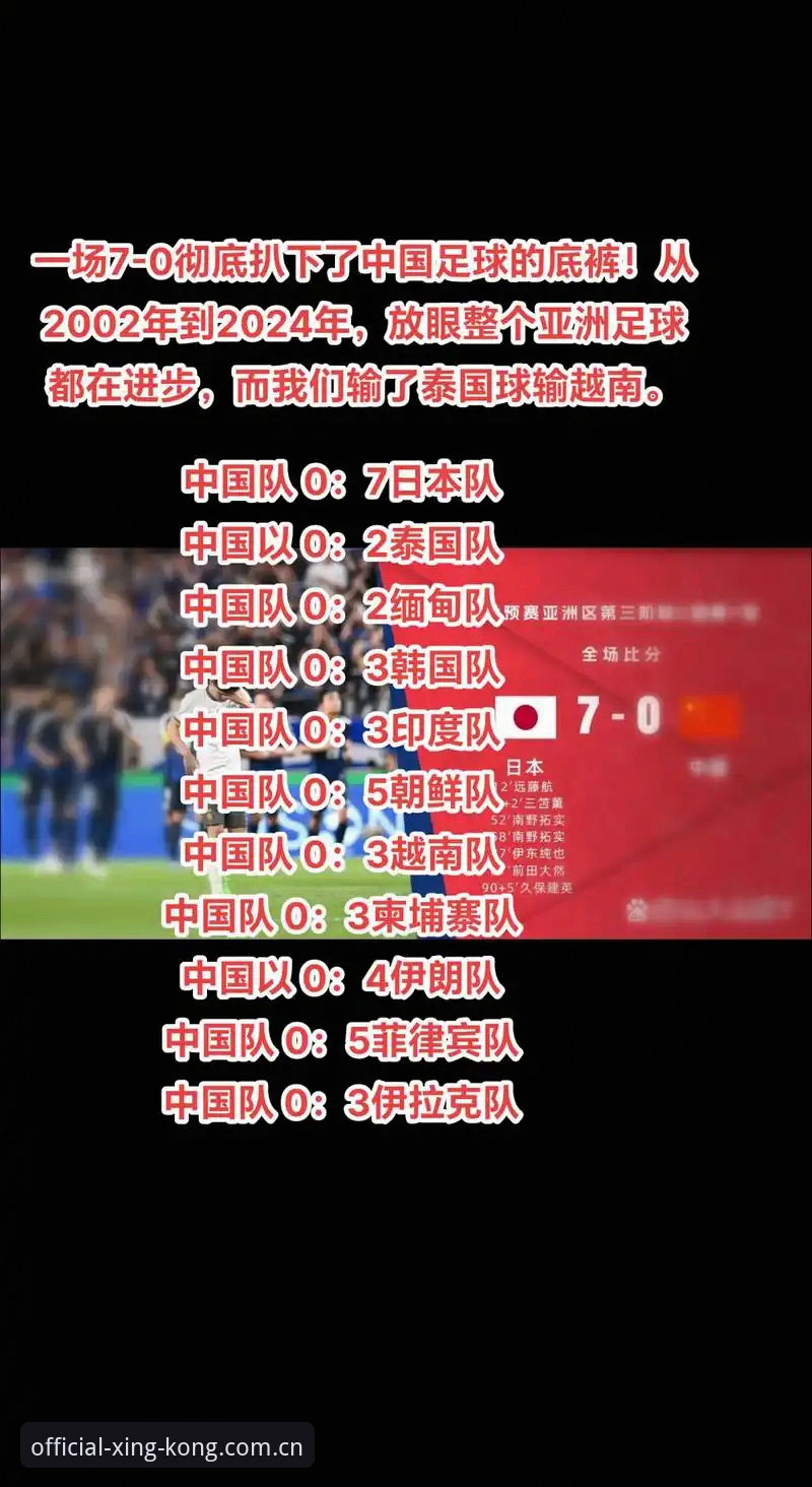 资深球迷分享：从足协最新禁足名单看中国足球乱象治理实战经验
