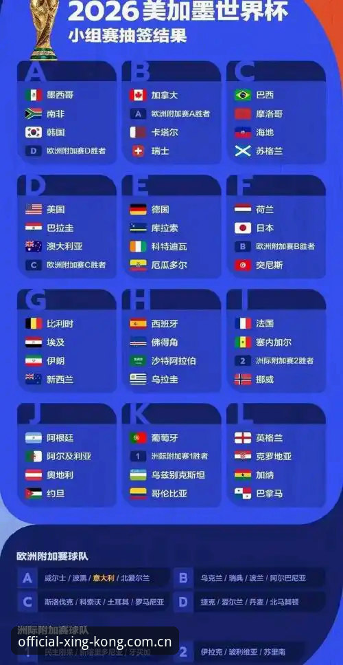2026世界杯观赛受阻？星空APP带你了解签证风波背后的赛事影响